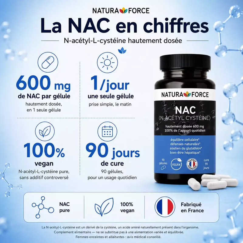 N-Acetyl Cysteine