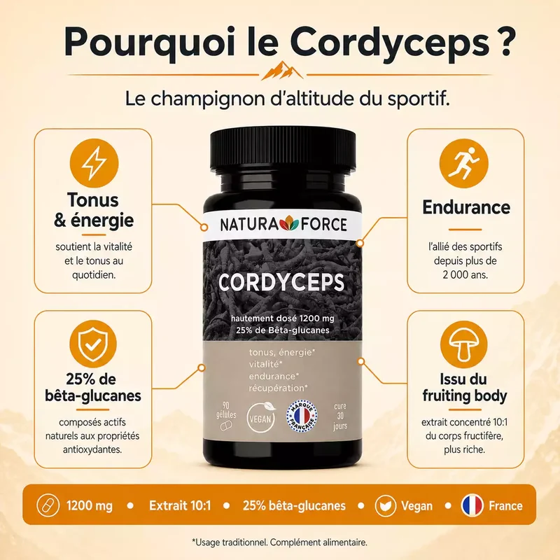 Cordyceps
