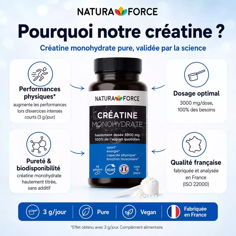 Créatine monohydrate