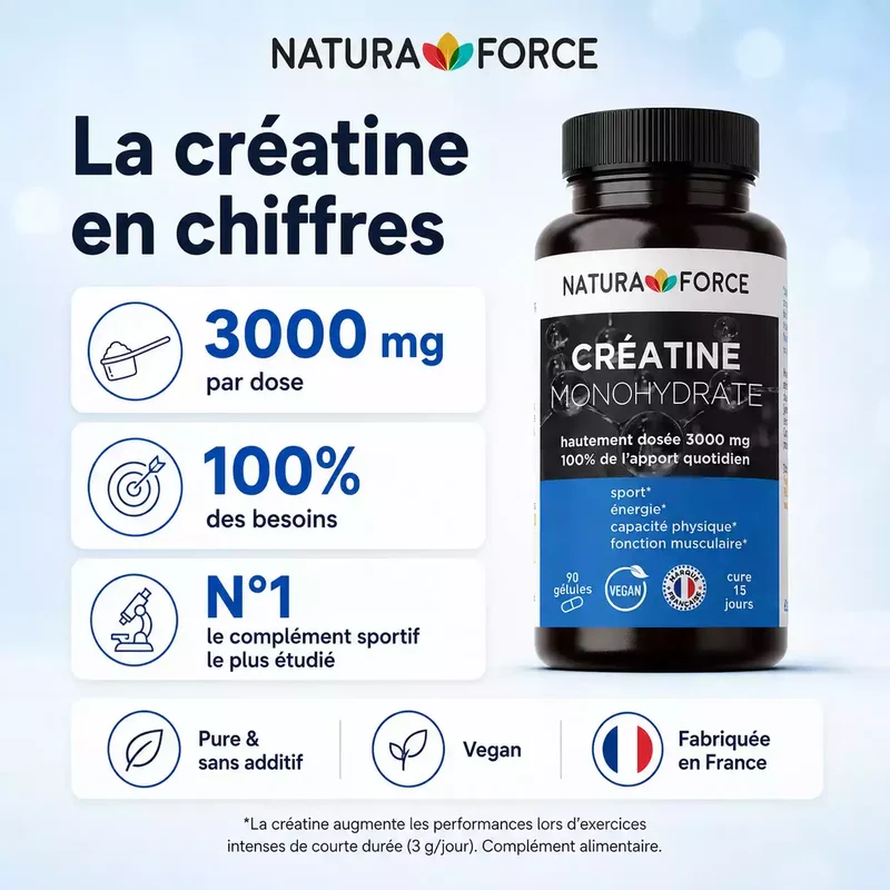 Créatine monohydrate