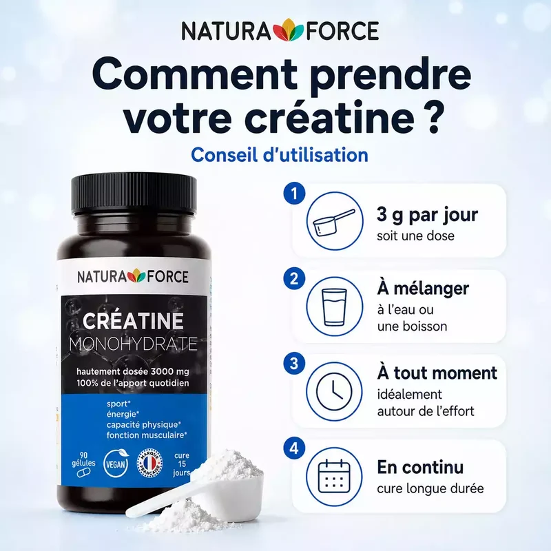 Créatine monohydrate