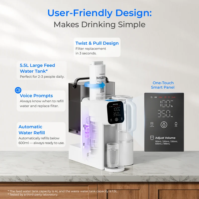 Waterdrop M6SL Mineral Reverse Osmosis System Countertop Water Filter