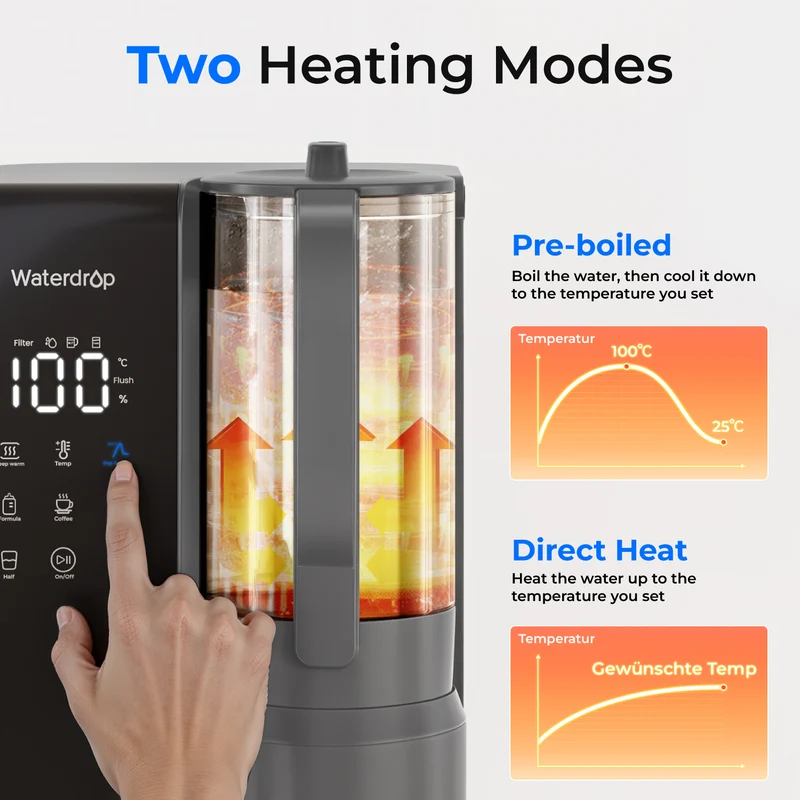 Waterdrop M1 Instant Hot RO Countertop Water Dispenser