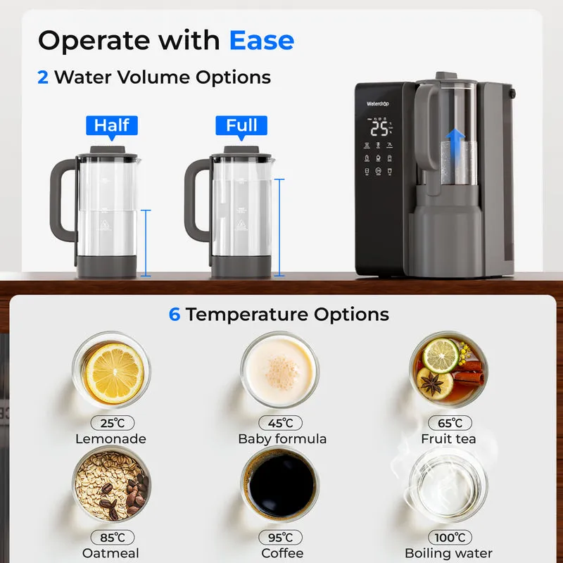 Waterdrop M1 Instant Hot RO Countertop Water Dispenser