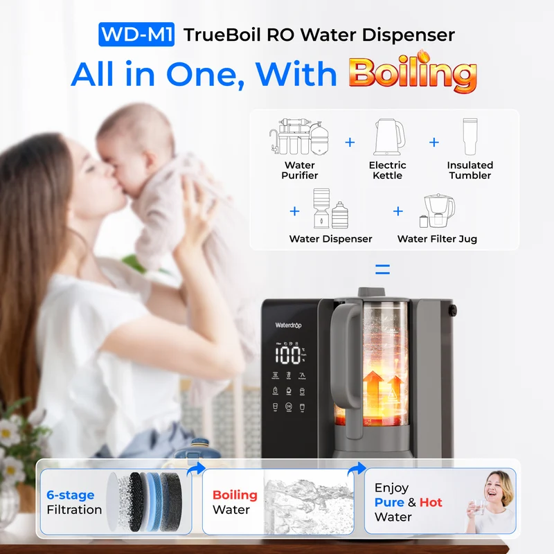 Waterdrop M1 Instant Hot RO Countertop Water Dispenser