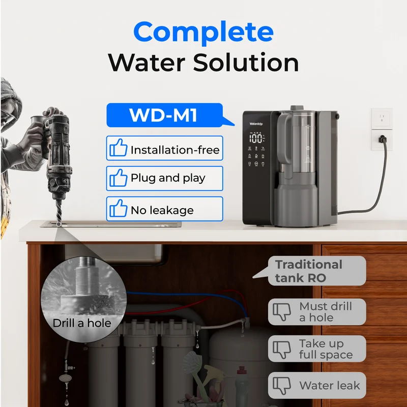 Waterdrop M1 Instant Hot RO Countertop Water Dispenser