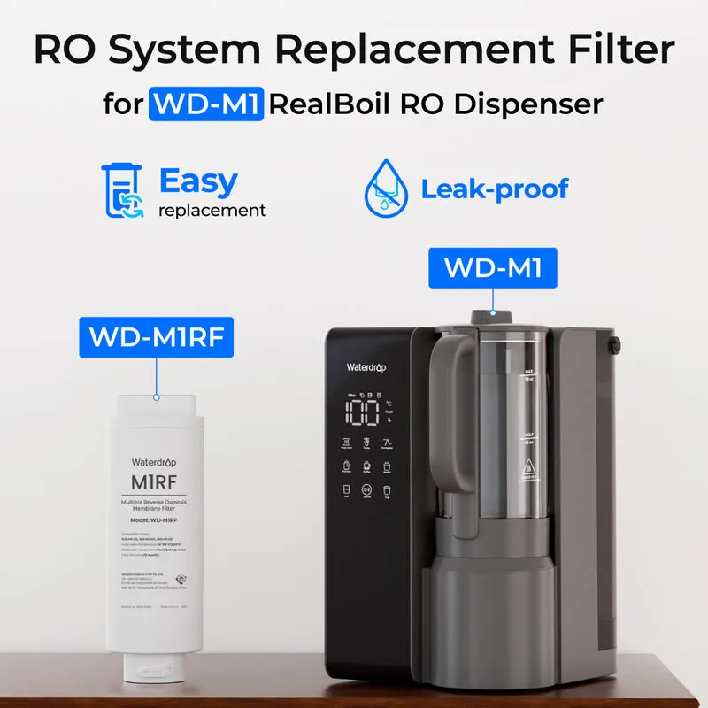 M1RF Replacement Filter For WD-M1 TrueBoil RO Dispenser