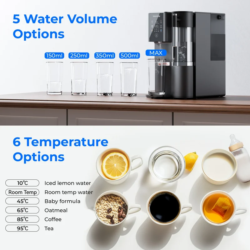 Waterdrop Reverse Osmosis Hot Cold Water Dispenser, A2