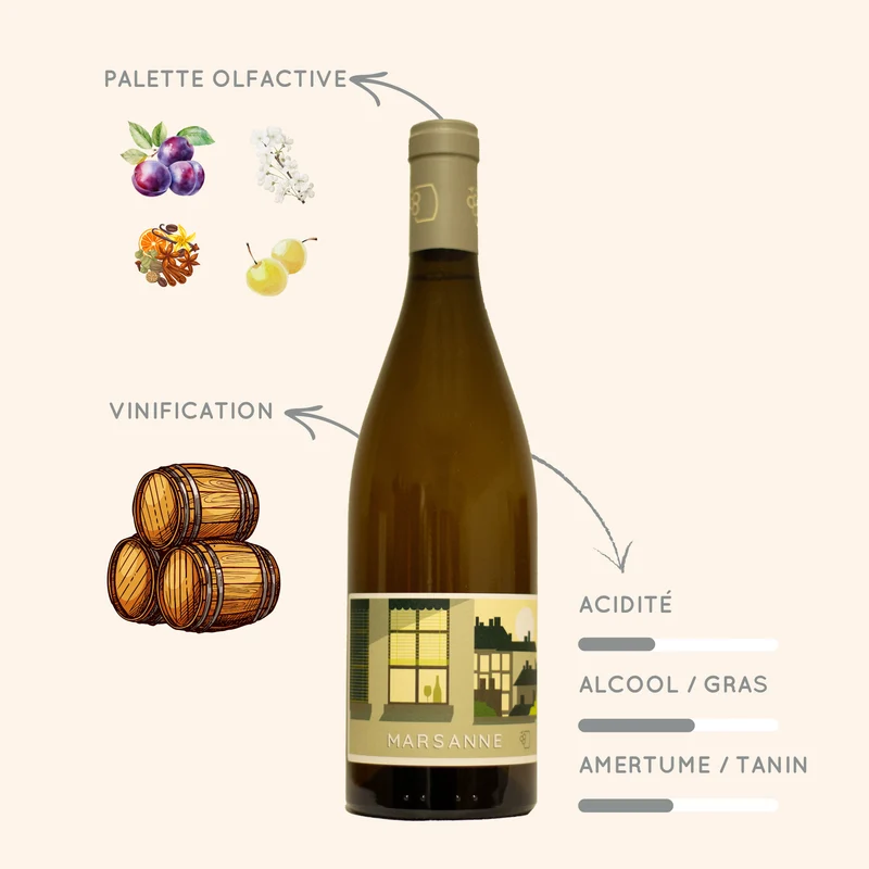 Marsanne