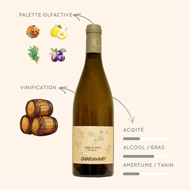 Chardonnay Quand on arrive en ville