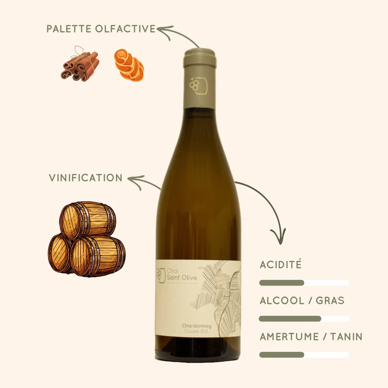 Chardonnay 812