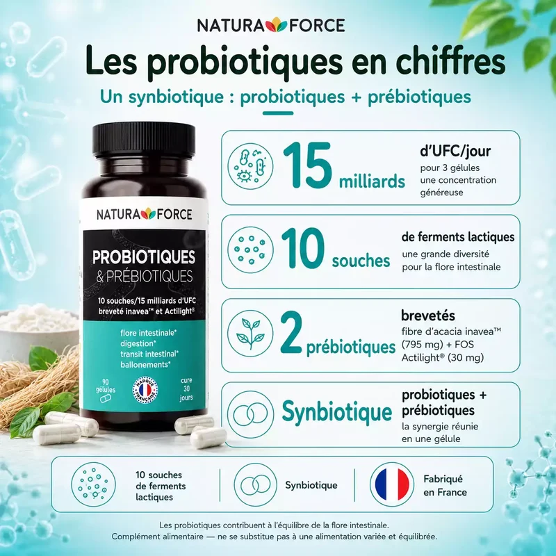 Probiotiques