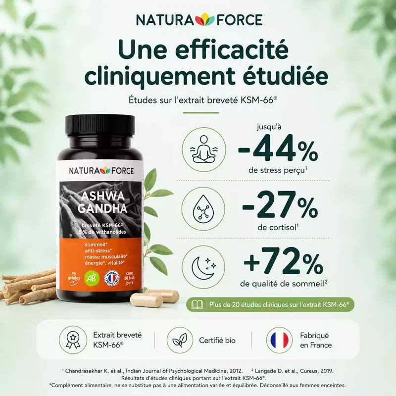 Ashwagandha bio KSM-66®