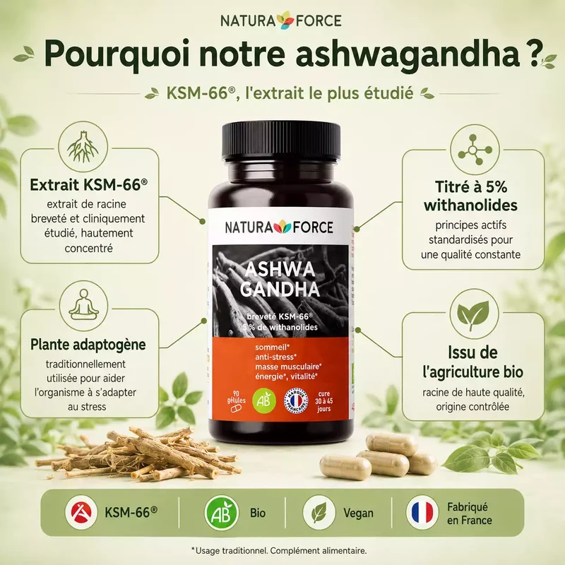 Ashwagandha bio KSM-66®
