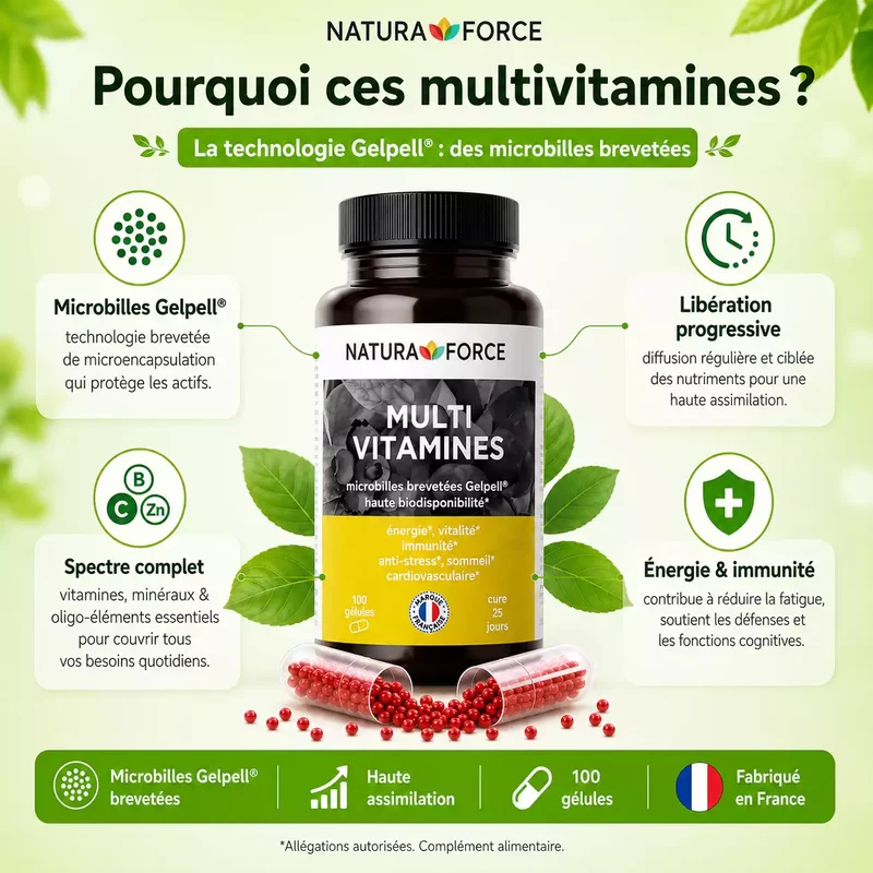 Multivitamines à haute assimilation