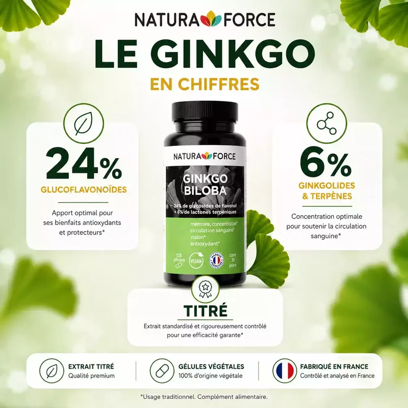 Ginkgo biloba bio