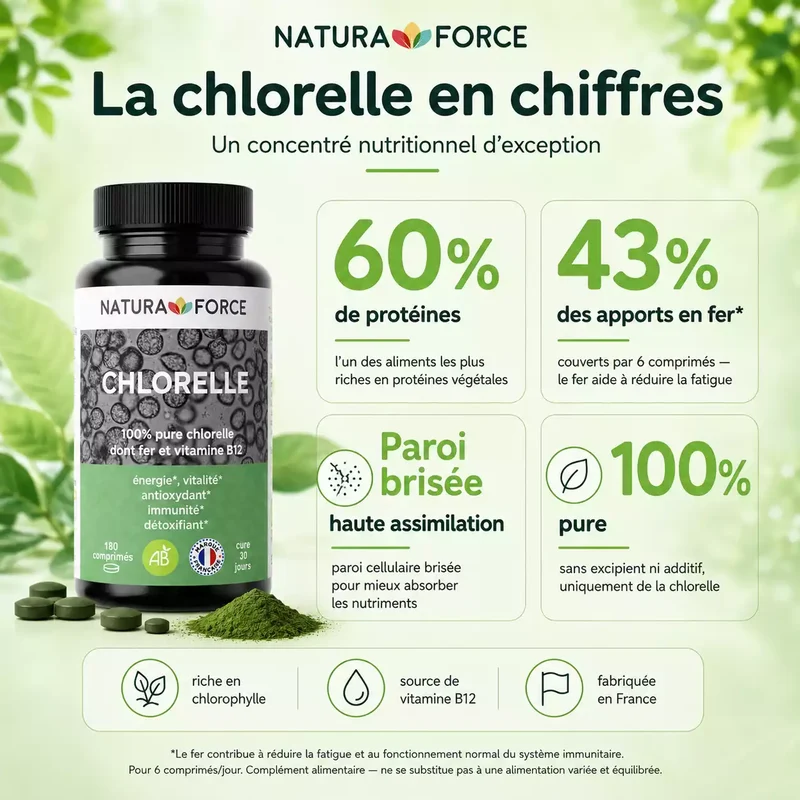 Chlorelle bio