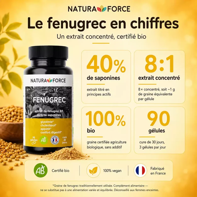 Fenugrec bio