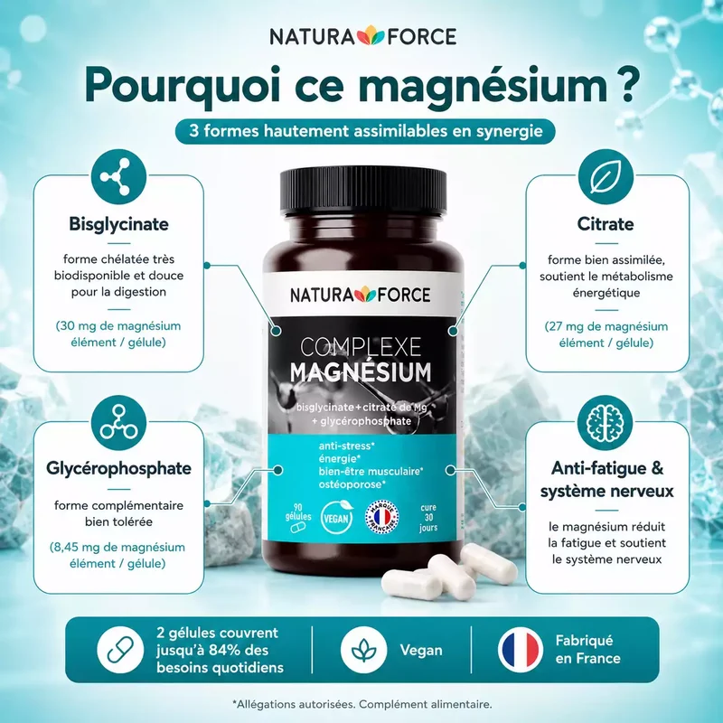 Magnésium naturel