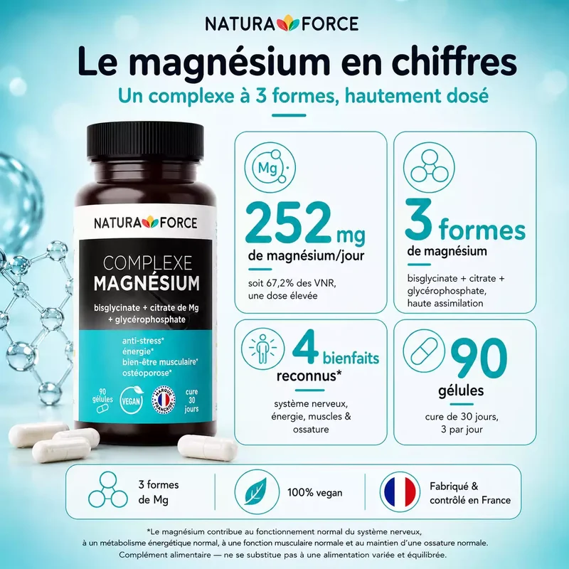 Magnésium naturel