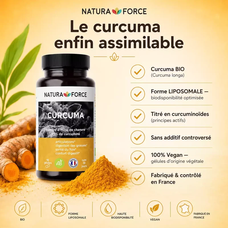 Curcuma Liposomal
