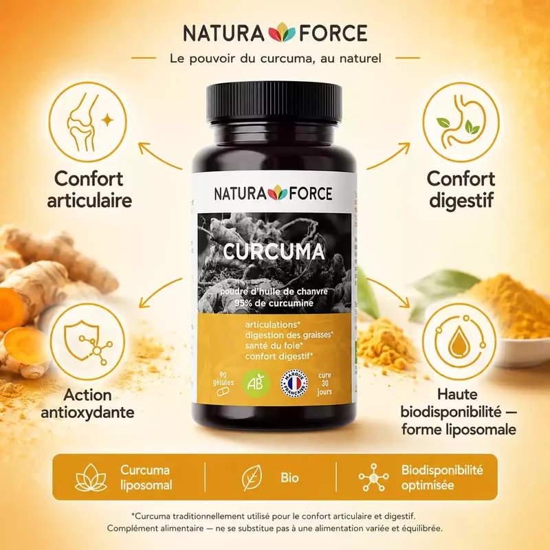 Curcuma Liposomal