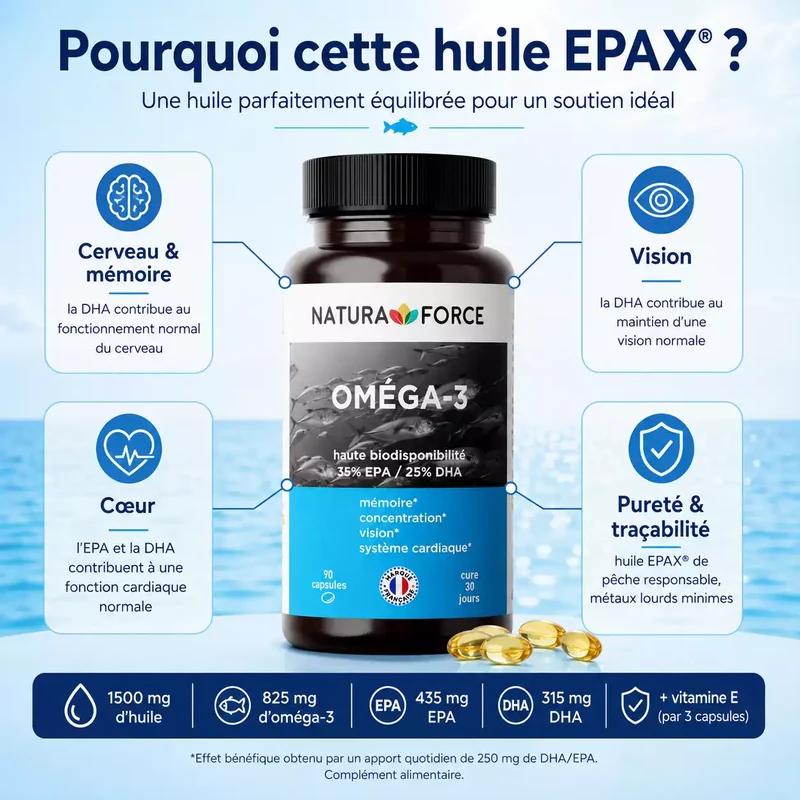 Huile de poisson Oméga-3 EPAX®