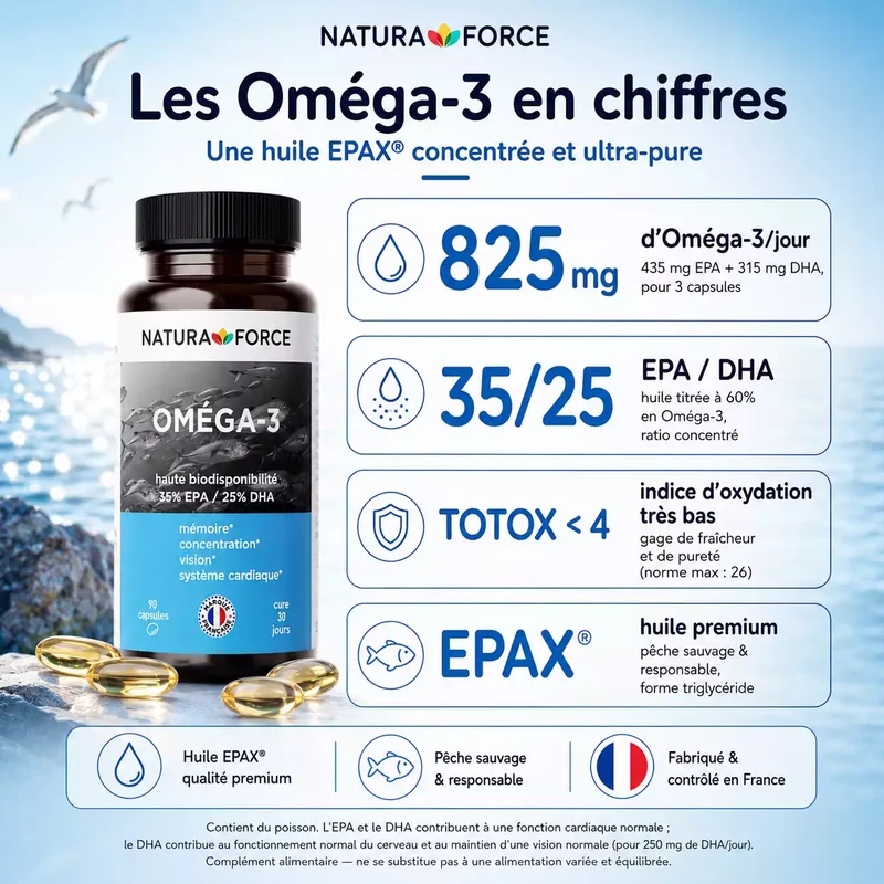 Huile de poisson Oméga-3 EPAX®