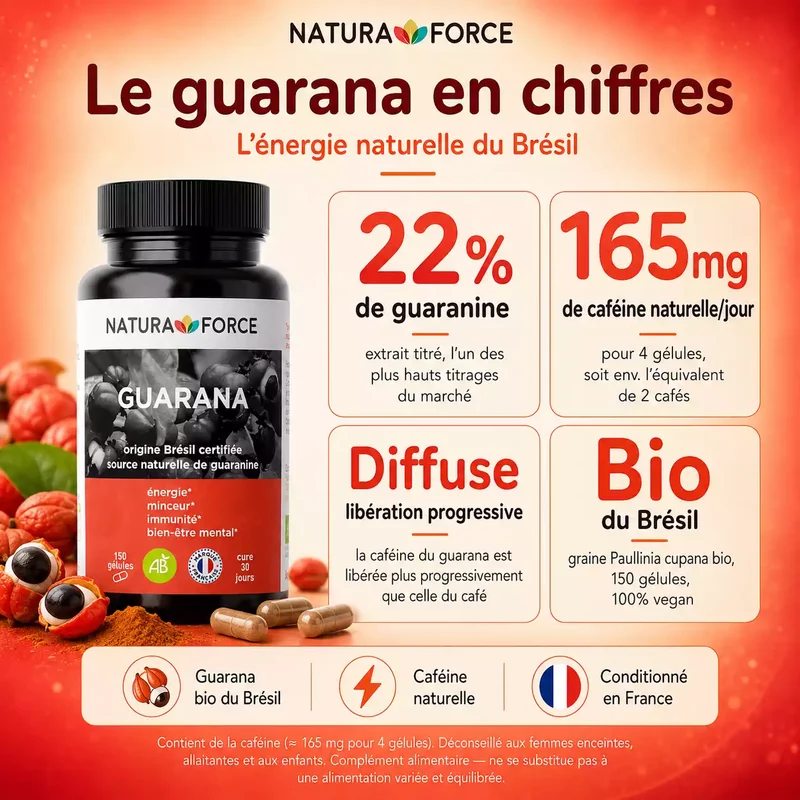 Guarana bio du Brésil