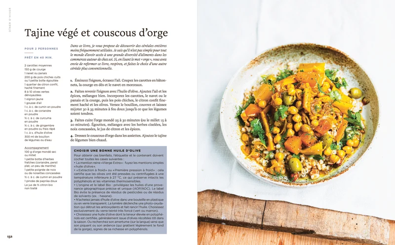 Votre assiette optimisée