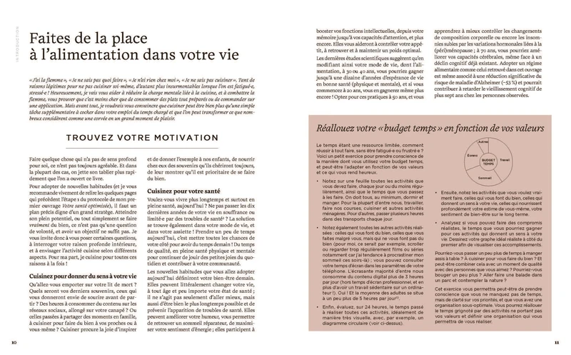 Votre assiette optimisée