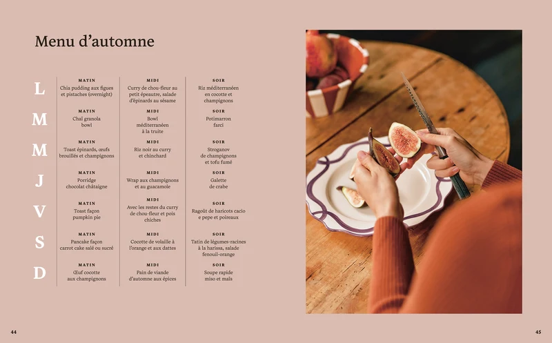 Votre assiette optimisée