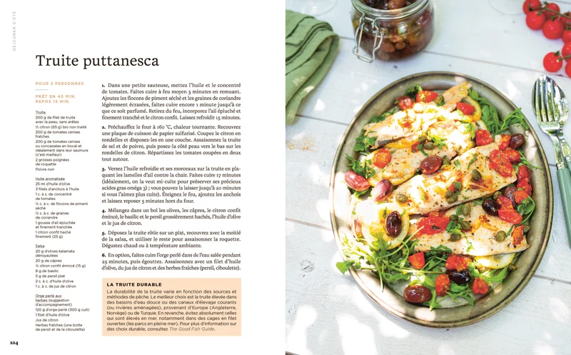 Votre assiette optimisée