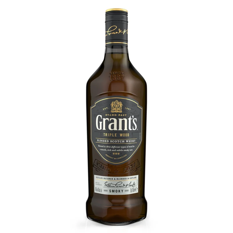 Grants
