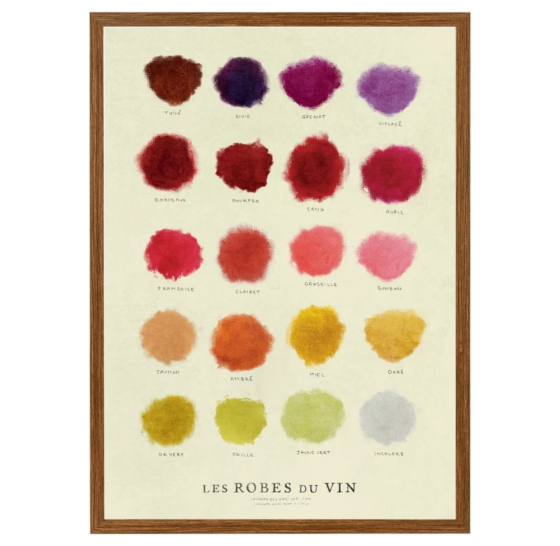 Affiches Les Robes du Vin
