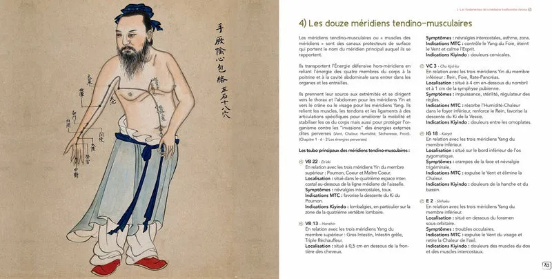 Kiyindo Shiatsu - La tonification de l'Energie