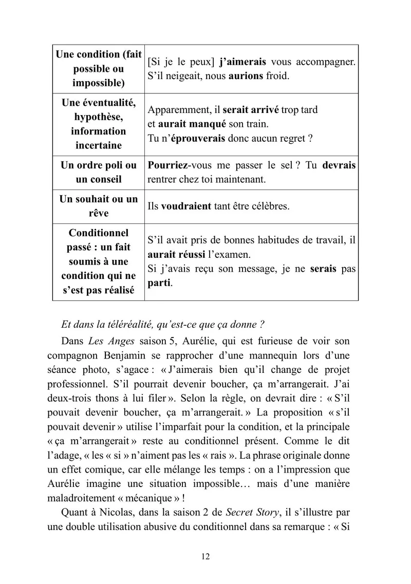 La langue française dans les émissions de téléréalité