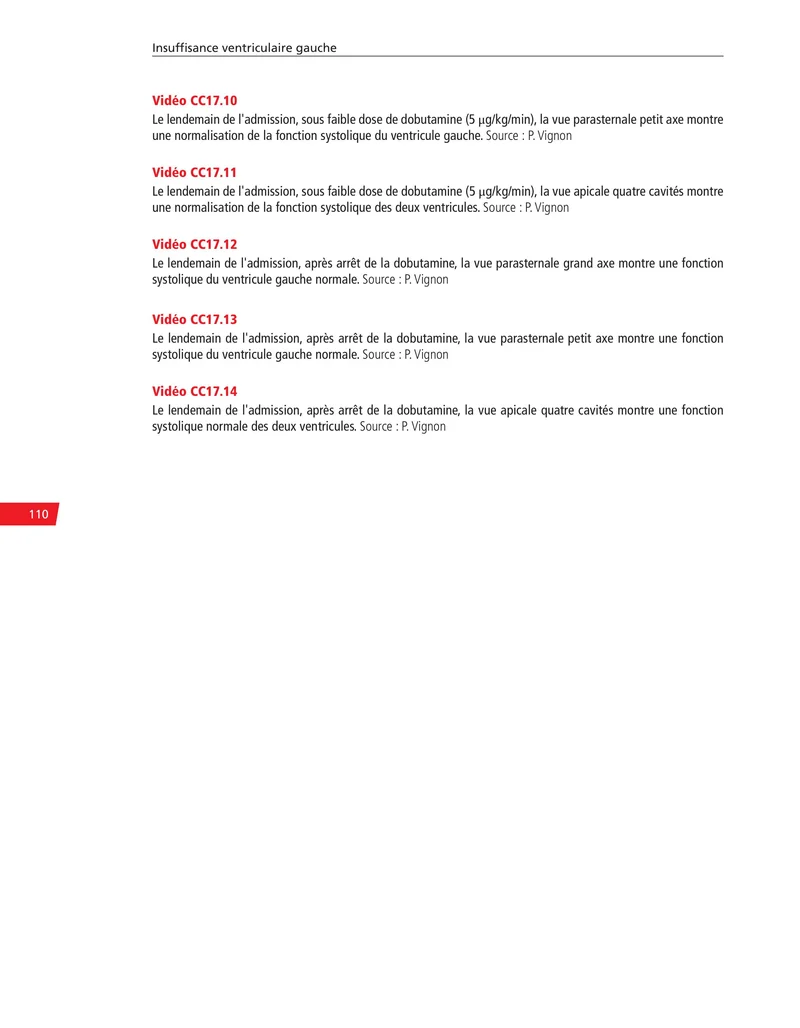 Cas cliniques d'échocardiographie chez le patient en état critique