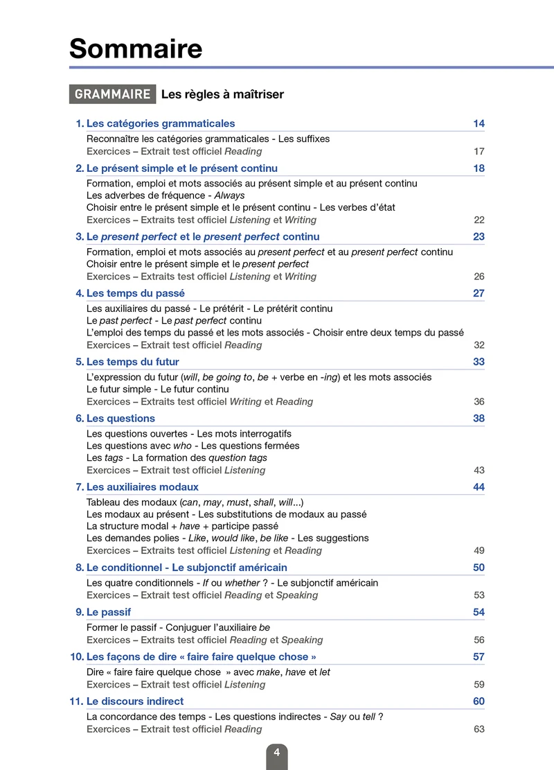 Grammaire - Vocabulaire TOEIC® (conforme aux tests TOEIC®)