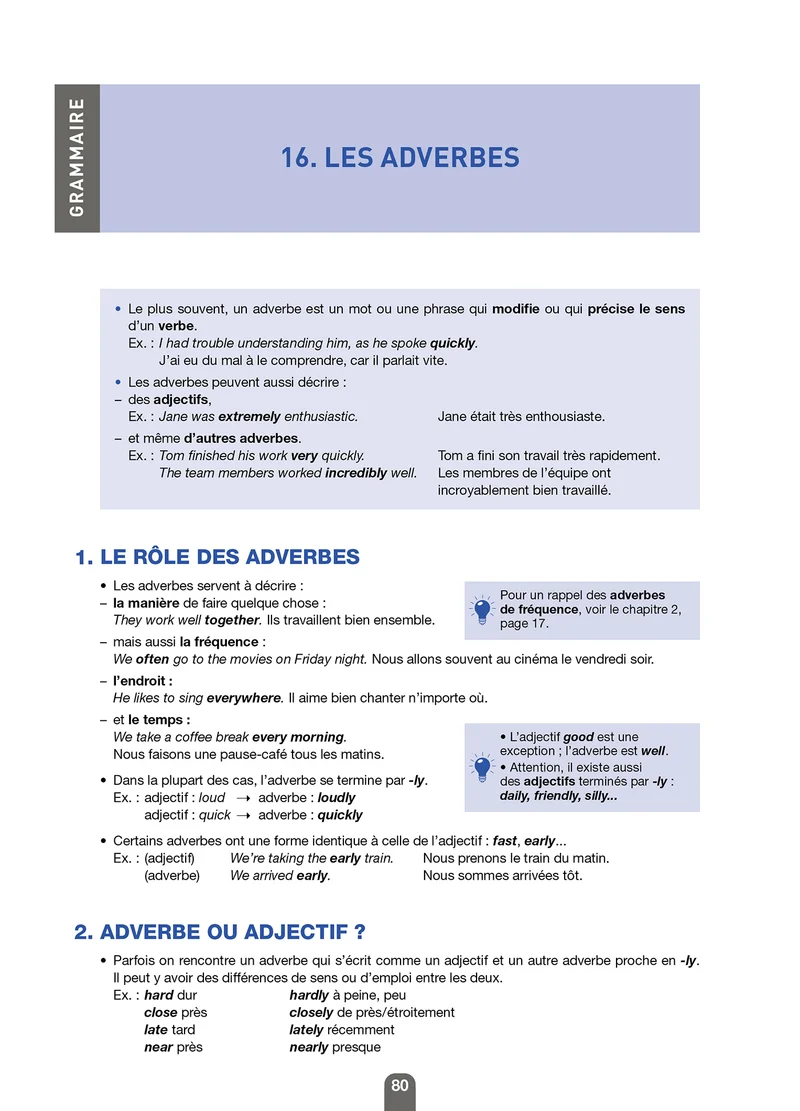 Grammaire - Vocabulaire TOEIC® (conforme aux tests TOEIC®)