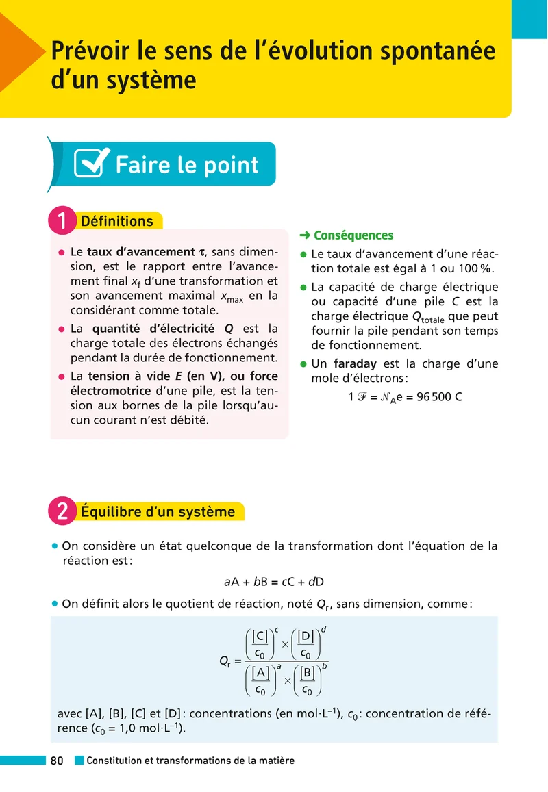 Annales Bac Physique Chimie Term. 2027 - Corrigé