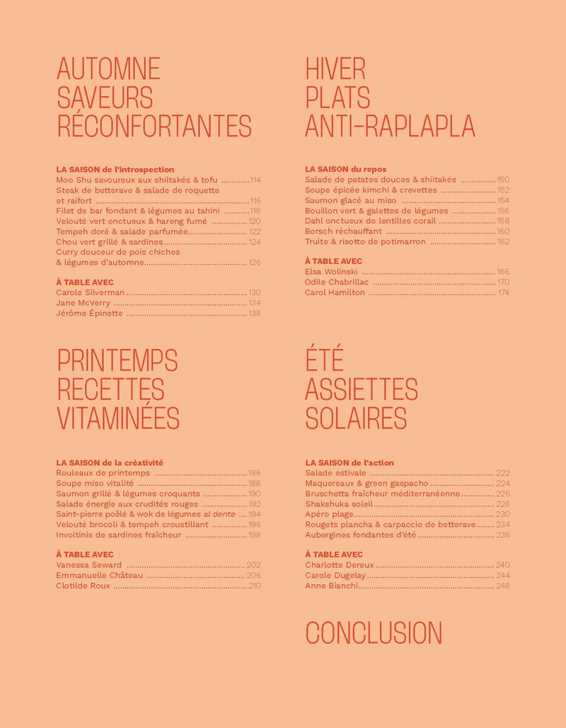 Superpouvoirs, recettes d'inspiration et d'énergie