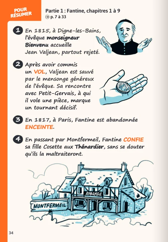 Les Misérables